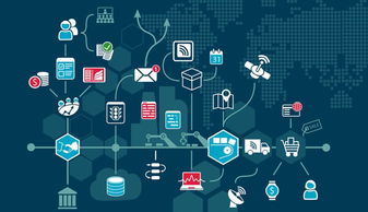 不得不提的工業(yè)4.0五大核心 互聯(lián)網(wǎng)數(shù)據(jù)維護服務(wù)的基石與延伸