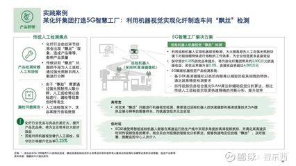 中興發(fā)布2020年5G+ICT行業(yè)趨勢(shì)白皮書(shū) 從智能制造到酒店管理，5G賦能全行業(yè)